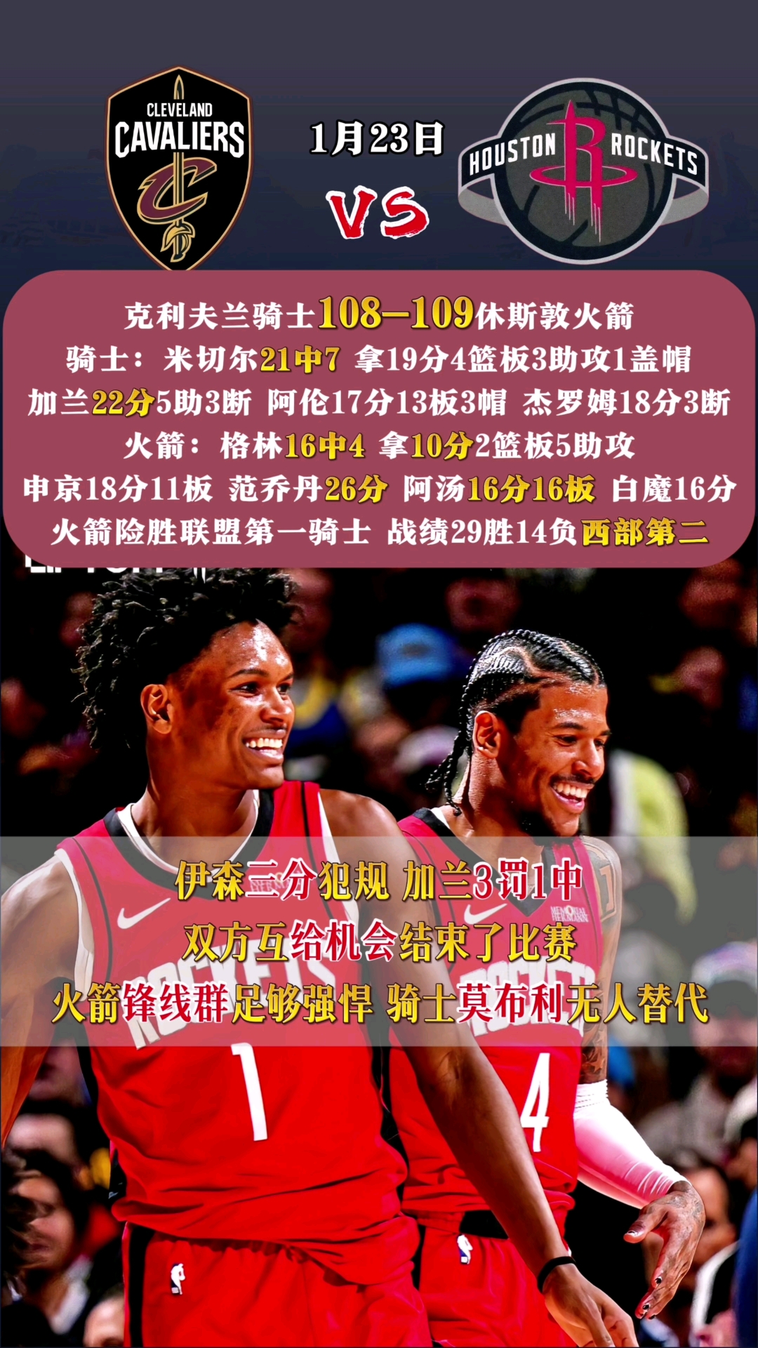 火箭凭一记绝杀球险胜湖人 火箭凭一记绝杀球险胜湖人